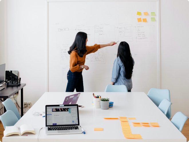 Women brainstorming ideas on a whiteboard